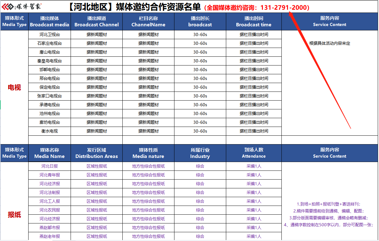 河北.jpg 河北.jpg