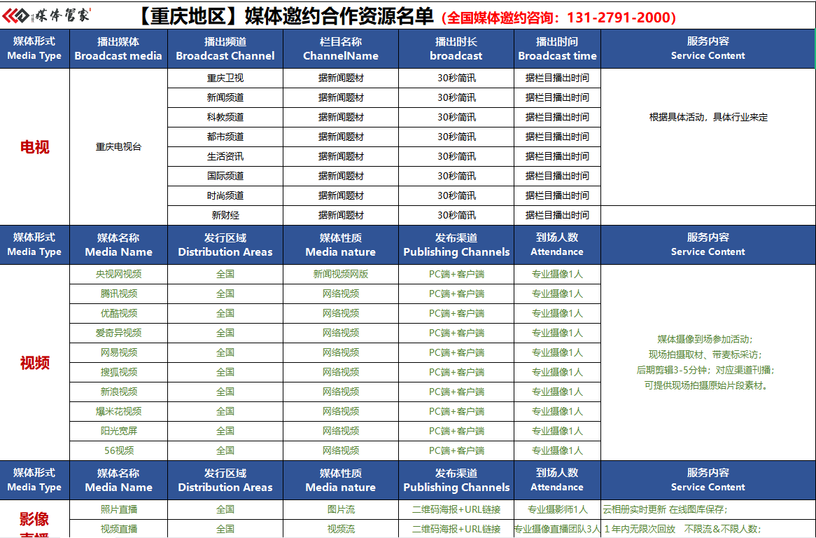 重庆.jpg 重庆.jpg