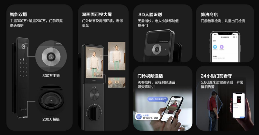 中国家博会CIFF2025上海国际智能锁具展览会|上海家博会