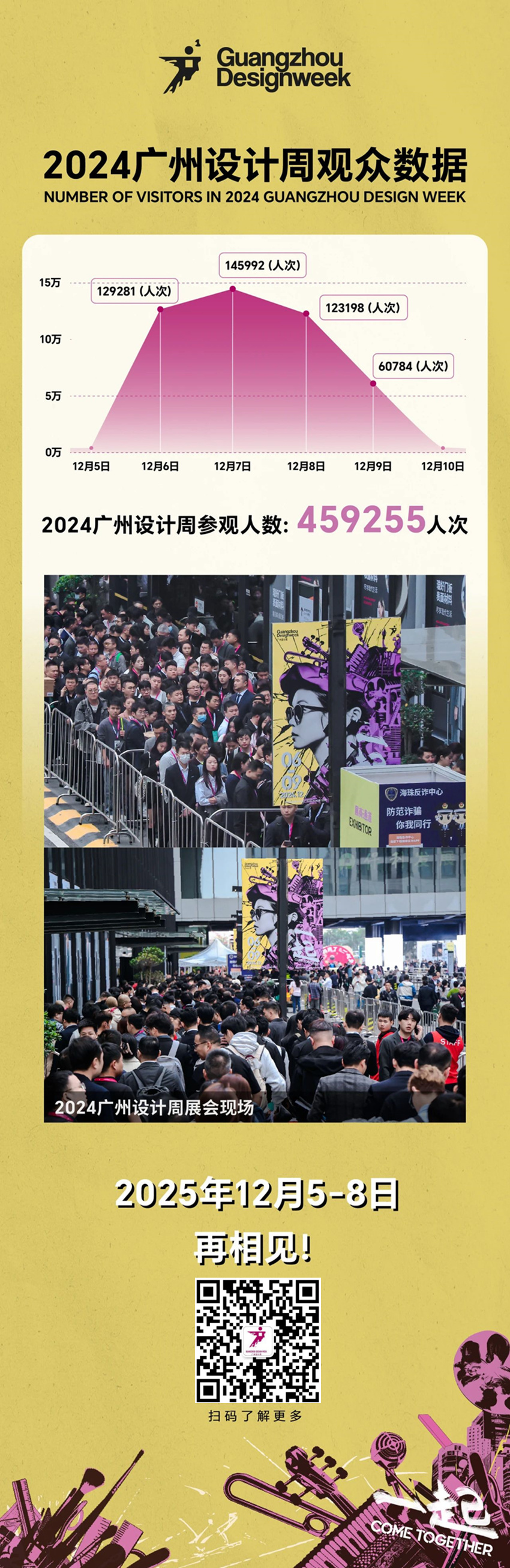 官宣！2025广州设计周重磅打造（亲爱的广州） 从设计周到全城设计周！